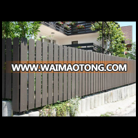 Chinese factory top quality best price wpc fence wood plastic composite