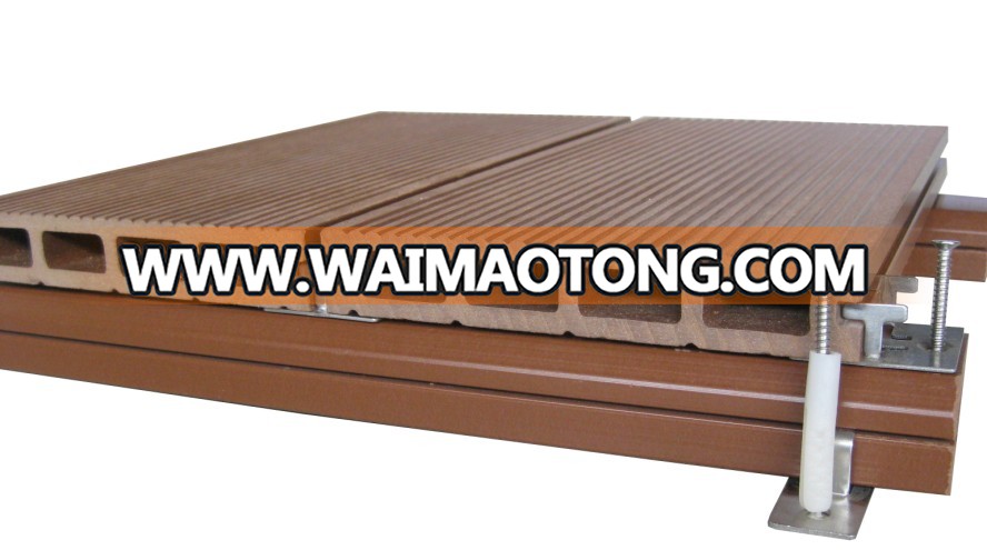 For Installation- WPC Decking Accessories!